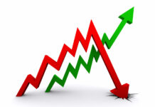 Em defesa da Teoria Austríaca dos Ciclos Econômicos