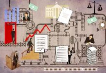 Cinco milênios de evidências para legislação competitiva